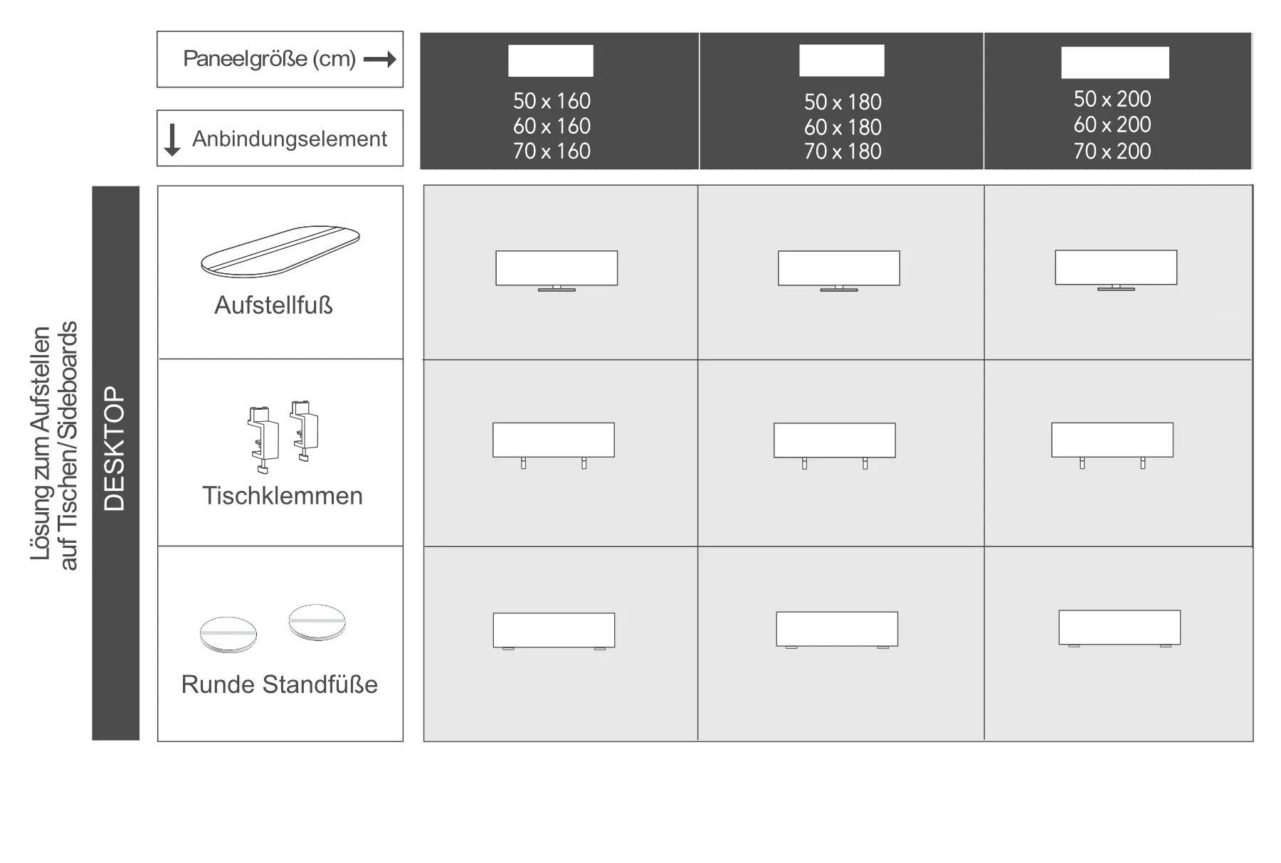 Standardmaße für Akustik-Trennwände am Schreibtisch