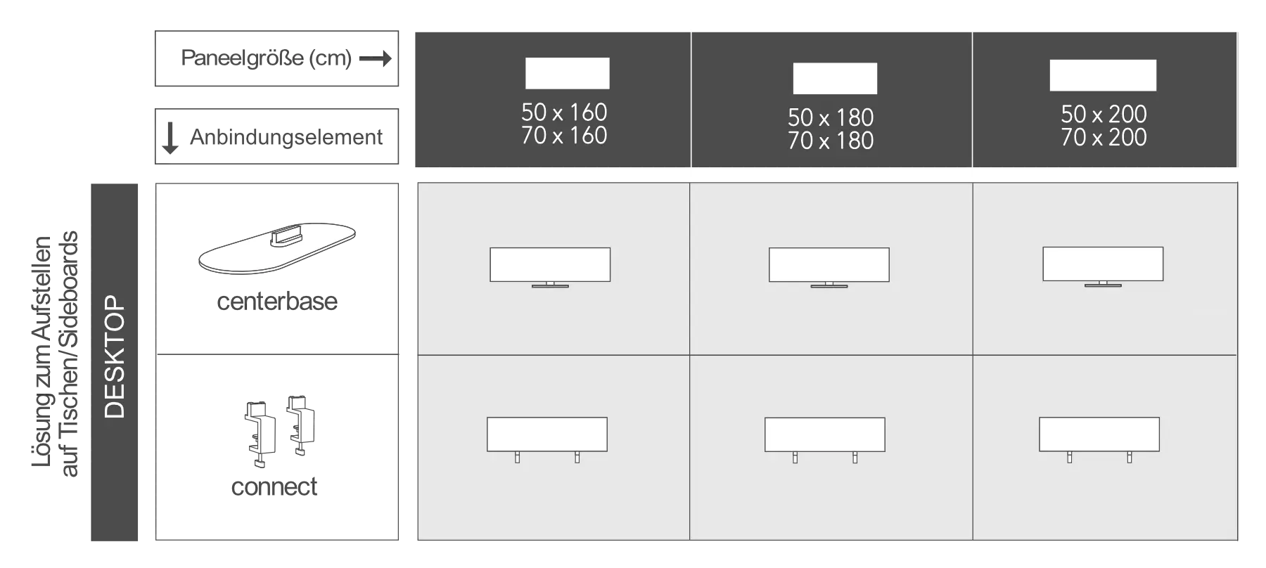 Akustik-Trennwand Architects Textile Akustik-Trennwand Architects Textile