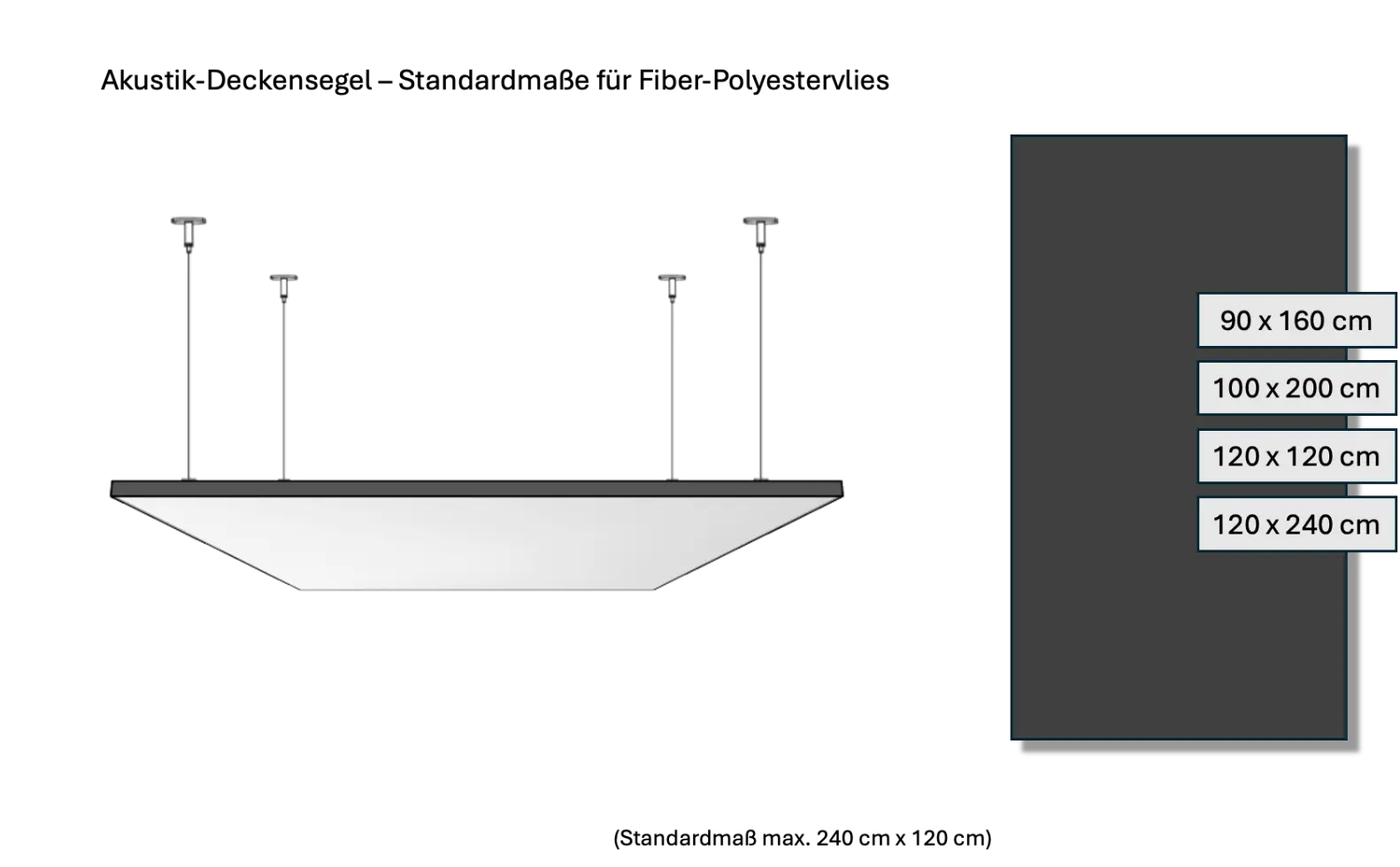 Modulansicht und Maße für Akustik-Deckensegel