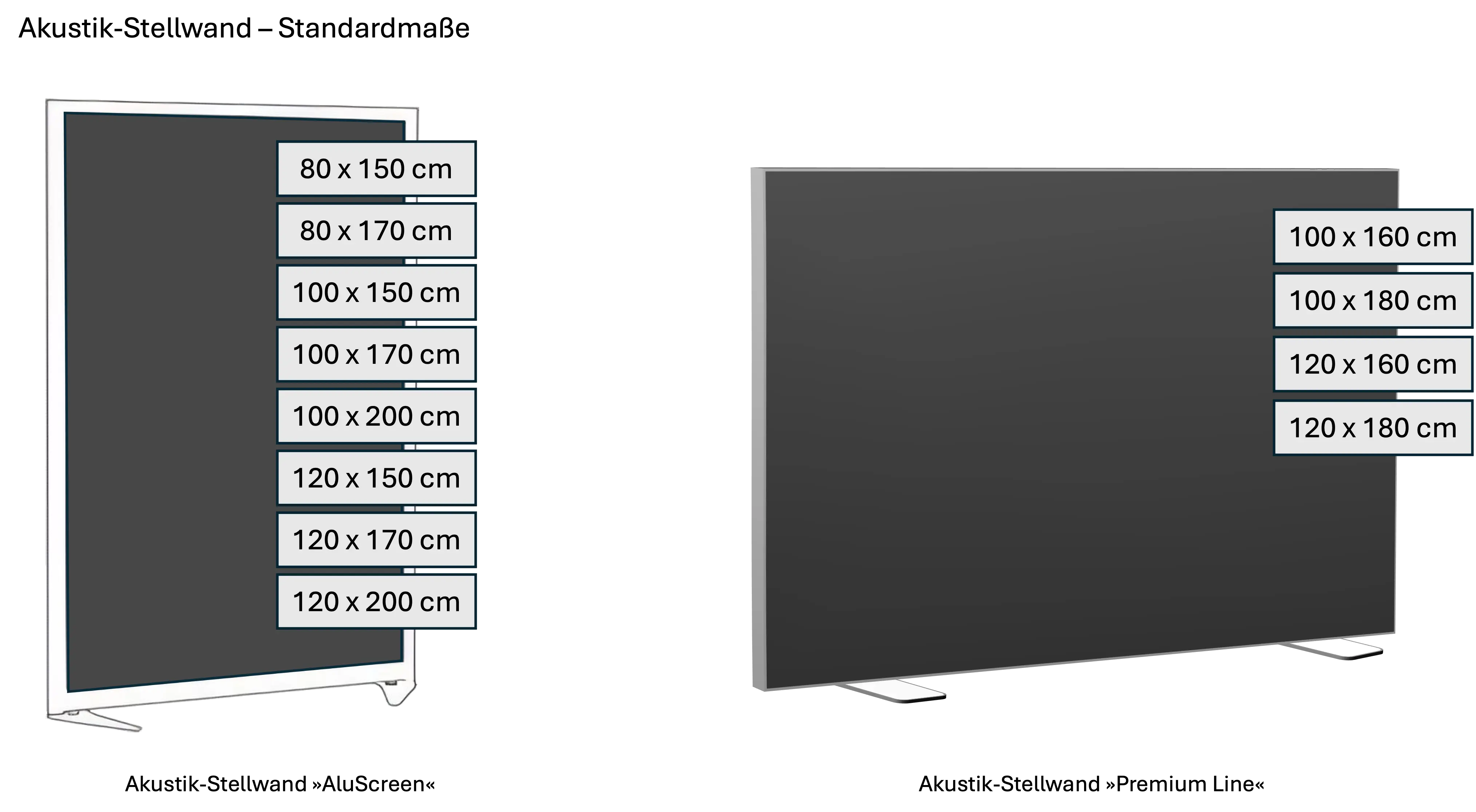 Standardmaße und Aufbauoptionen für modulare Akustik-Stellwände